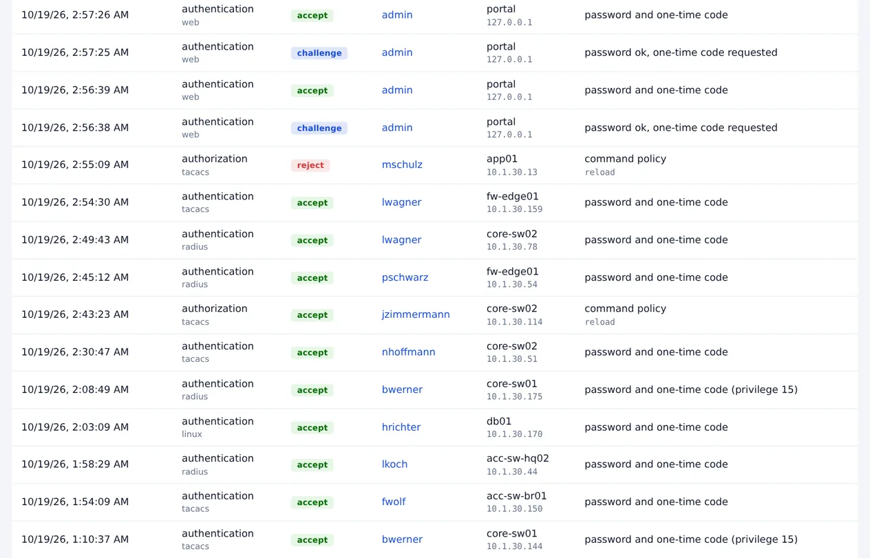 Le journal d'audit : authentifications RADIUS, TACACS+ et Linux avec résultat, utilisateur, équipement et raison