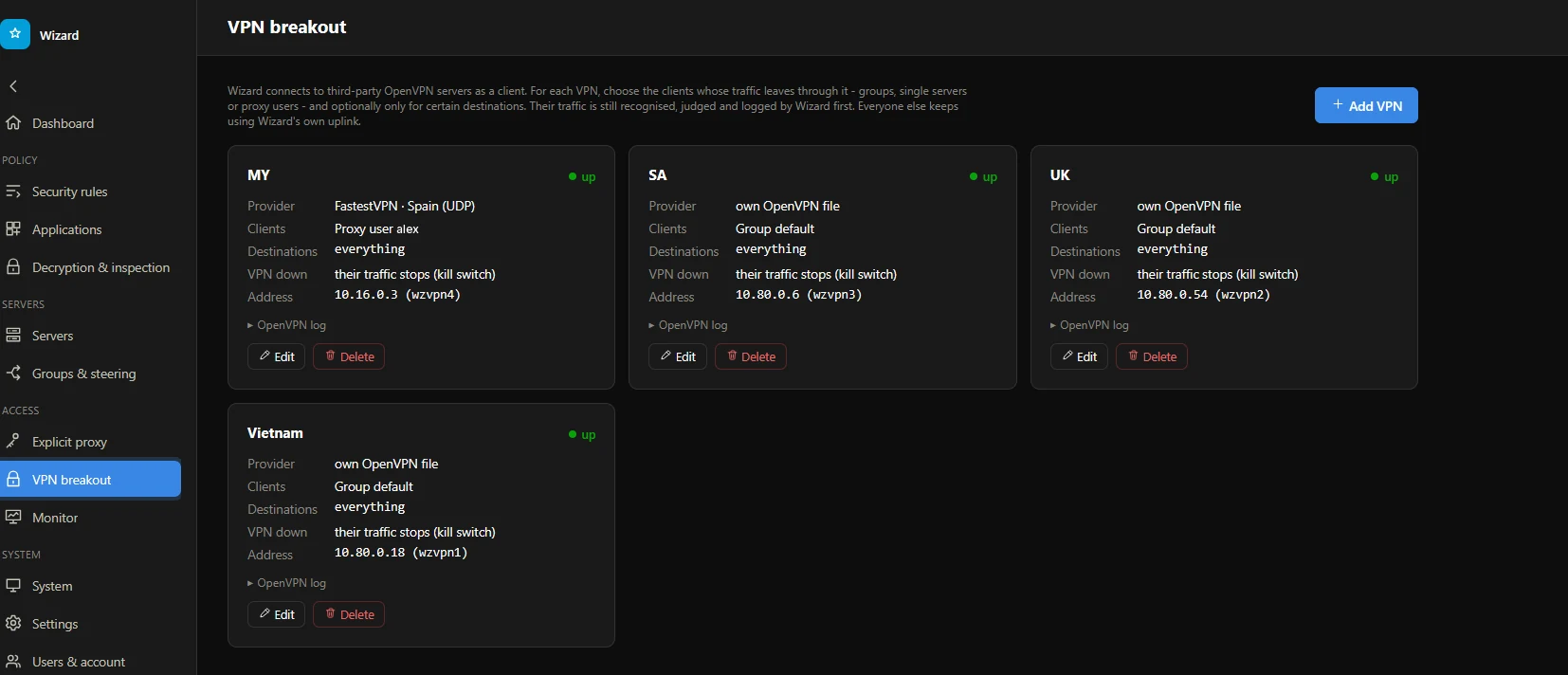 La page Sortie VPN : quatre connexions OpenVPN actives, chacune avec son fournisseur, ses clients, ses destinations, son kill switch et son adresse